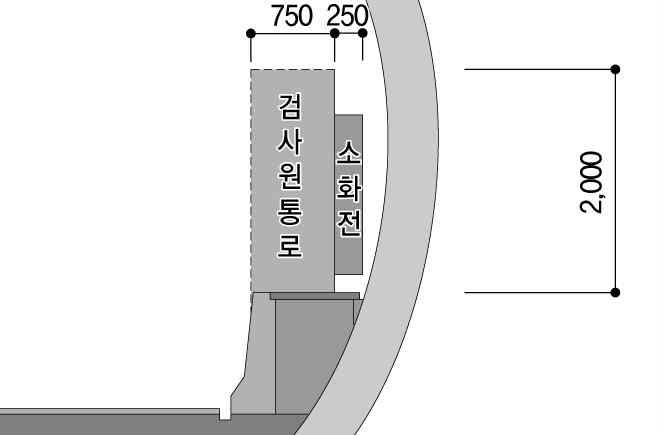 검사원 통로 계획