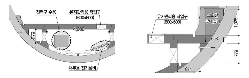 하부구조 및 공동구 계획