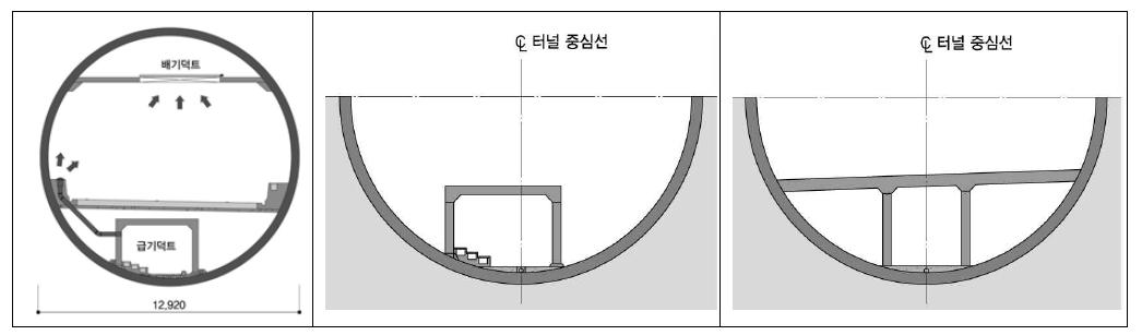 하부 여유공간 활용방안