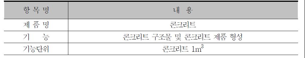 콘크리트 기능단위