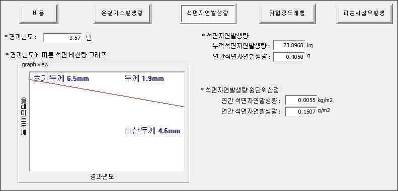 석면자연발생량탭 클릭 시 생성되는 팝업창의 모습