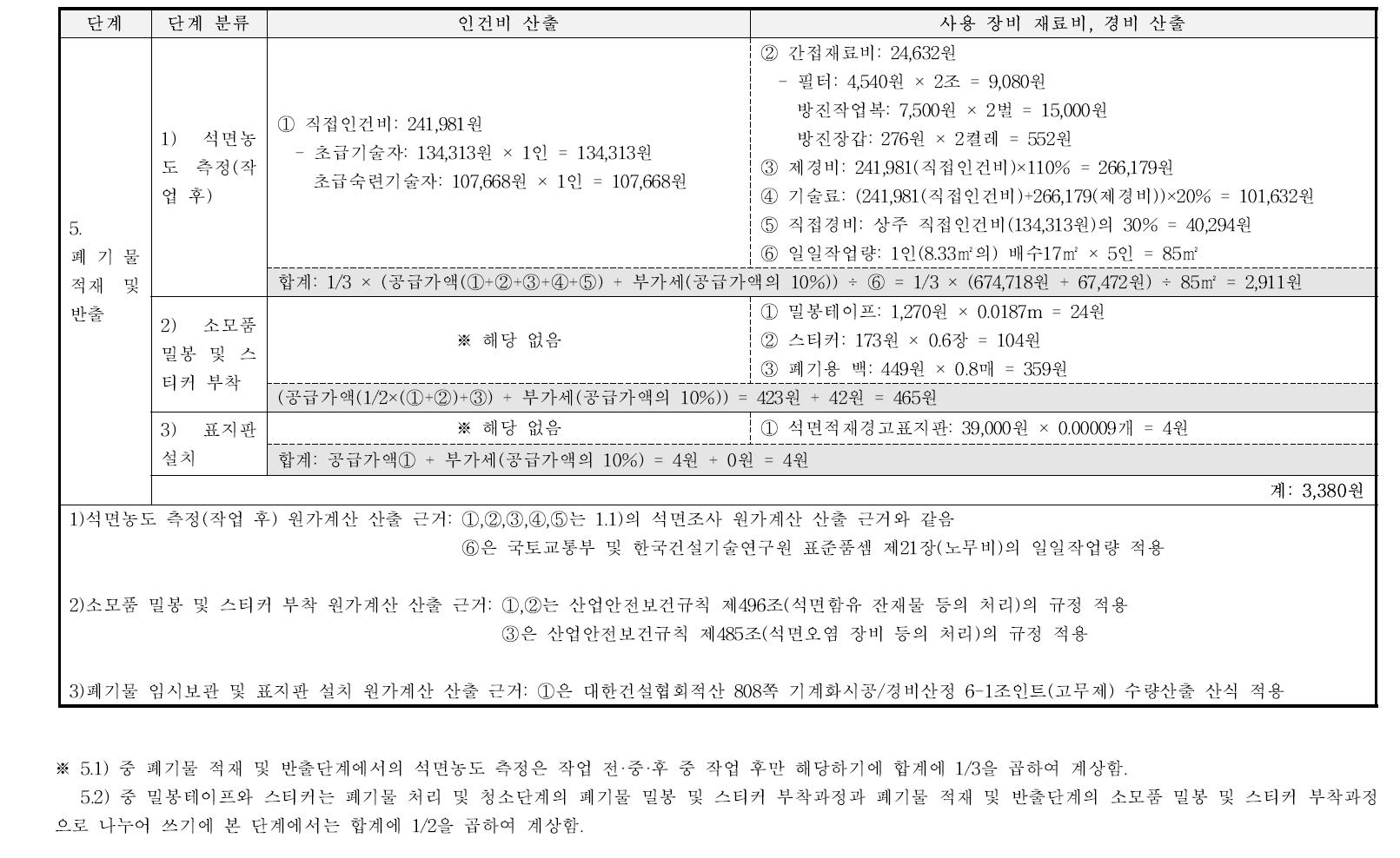 폐기물 적재 및 반출 원가계산서