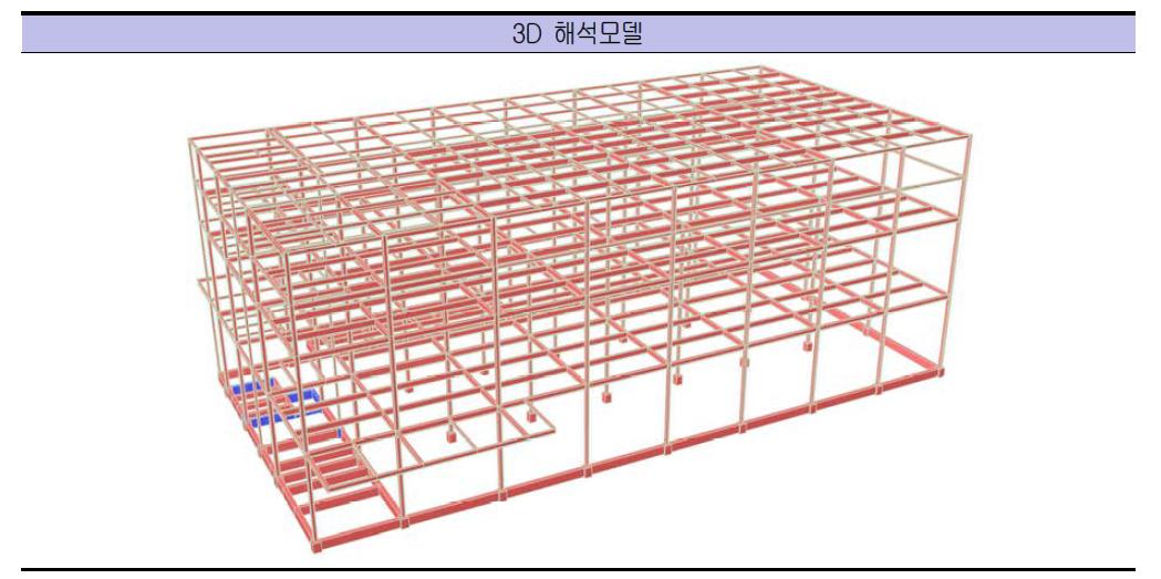 ㈜뉴신팜 김포물류센터 3D 해석모델