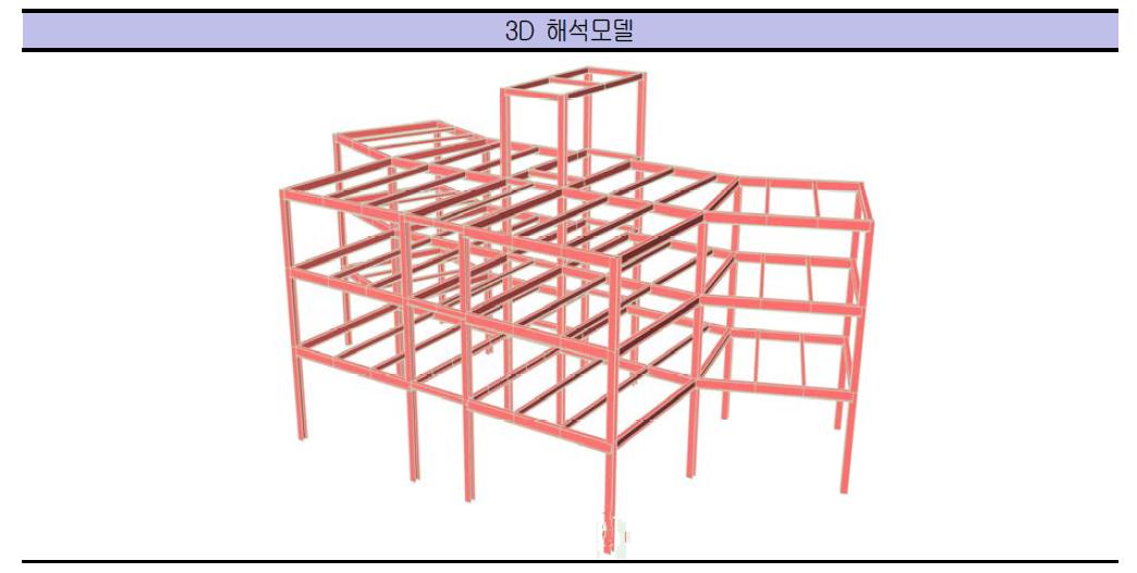 현성테크노 광주공장 기숙사동 3D 해석모델