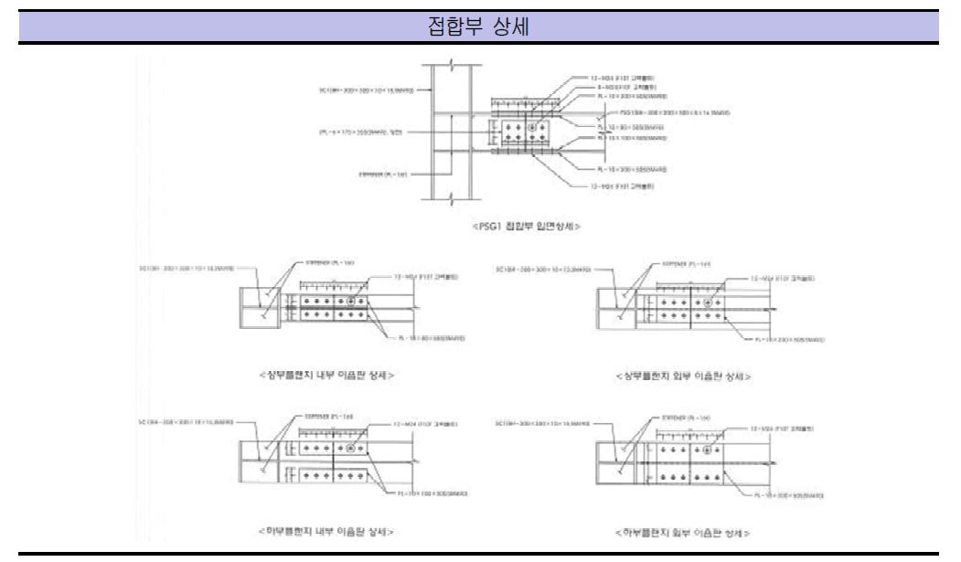 접합부 상세