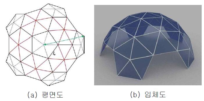 MICD 모델의 평면도 및 입체도