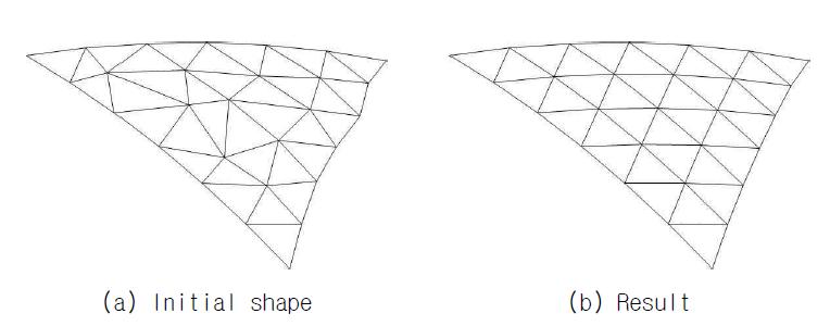 삼각형 그리드 돔 예제의 계산결과 (μ=0.1; H=1.2; L=6)
