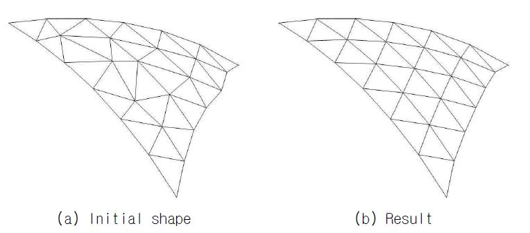 삼각형 그리드 돔 예제의 계산결과 (μ=0.2; H=1.2; L=6)