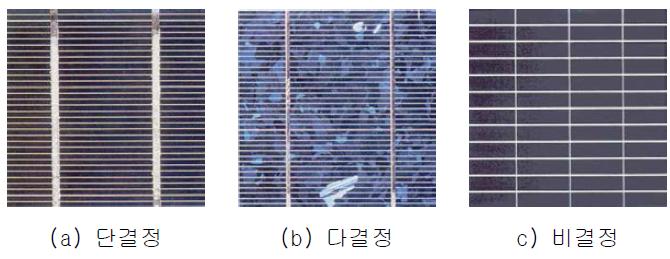 PV (photovoitaic cell) 모듈의 종류