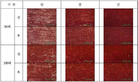 Surface of Cinnabar on White Lead