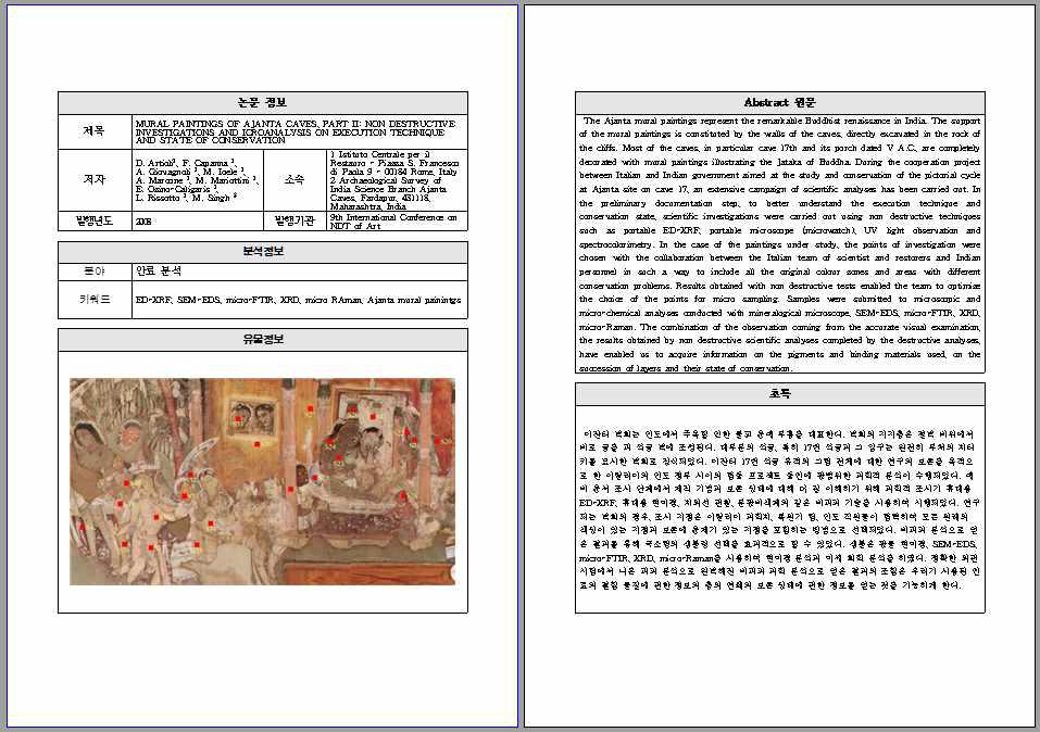 An analytical information card summarized from India research papers.