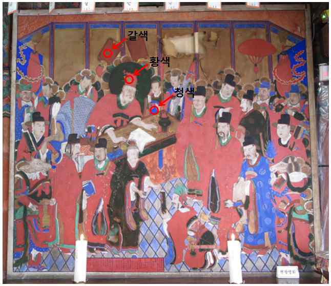 analysis point of Bokwangsa paintings.