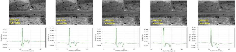 changes of THz iamage by low frequency filtering.