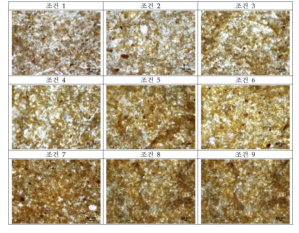 Microscopic images of Jawhangsaek samples by mixing ratios