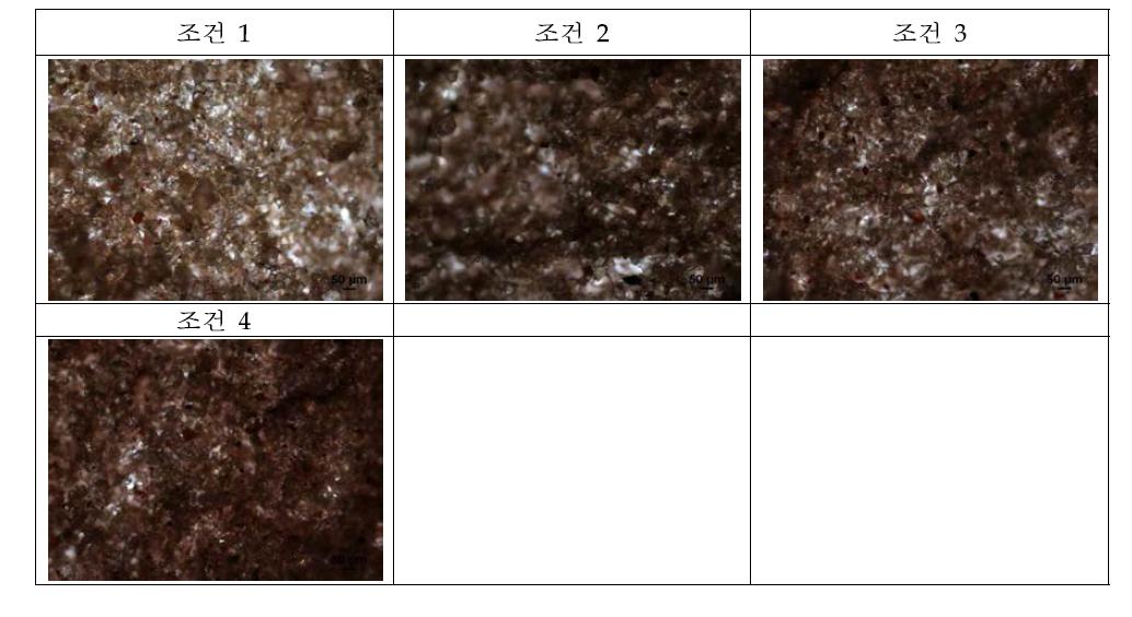 Microscopic images of Nowhangsaek samples by mixing ratios