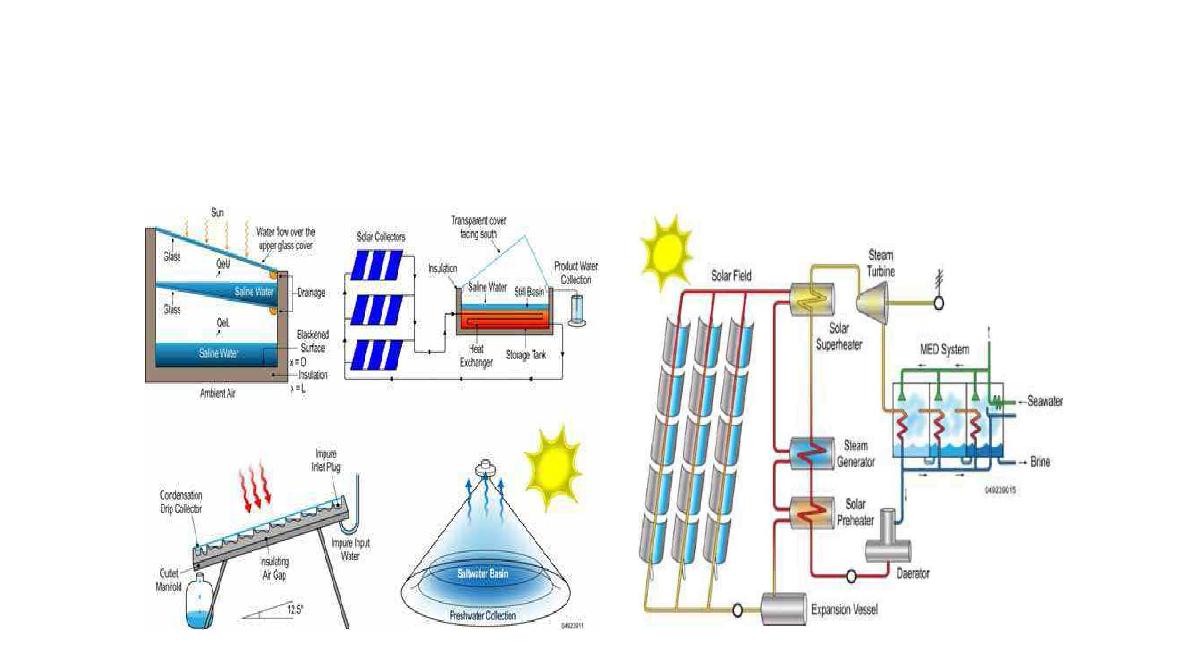 솔라스틸과 태양열 발전시스템을 이용한 MED