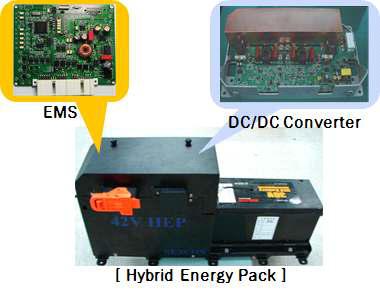 하이브리드 배터리 팩 구성