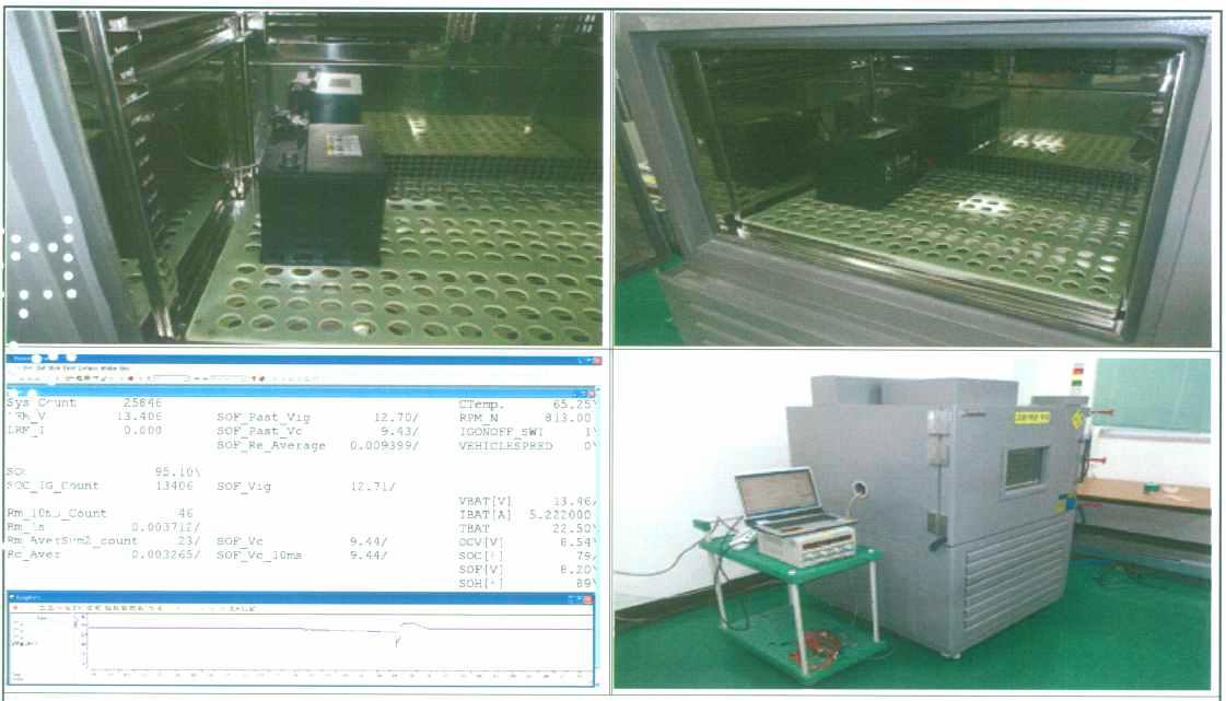 온습도 사이클 시험 – 규격 만족