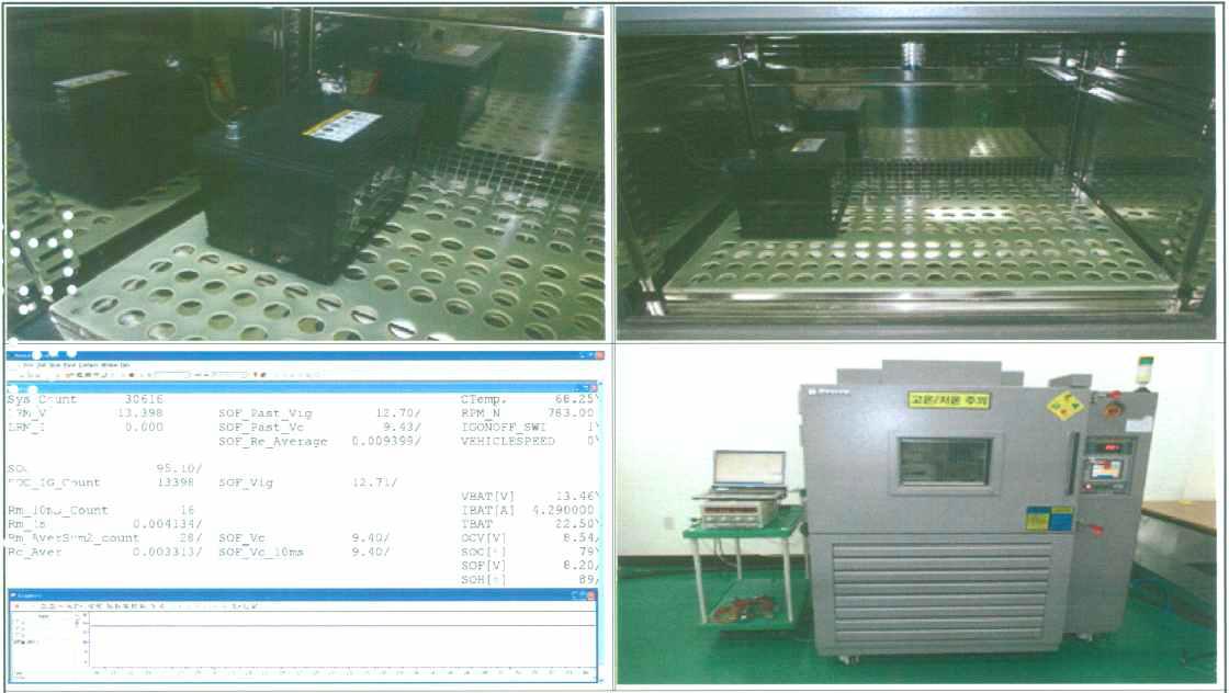 온도 특성 시험 – 규격 만족