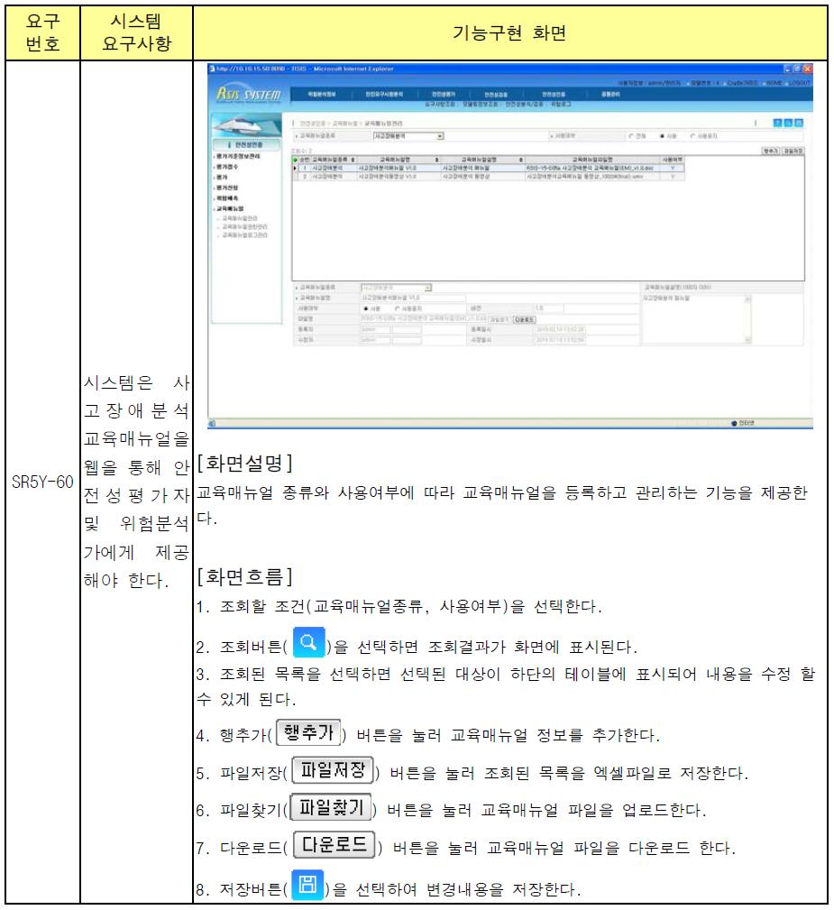 사고장애분석교육매뉴얼 이력관리 기능구현화면