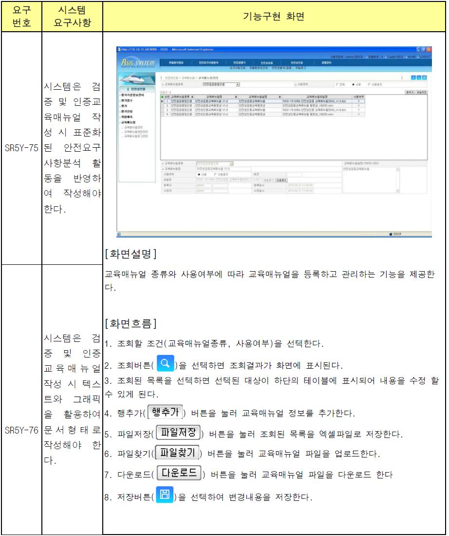 안전성검증및인증교육매뉴얼 워드형식제공 기능구현화면