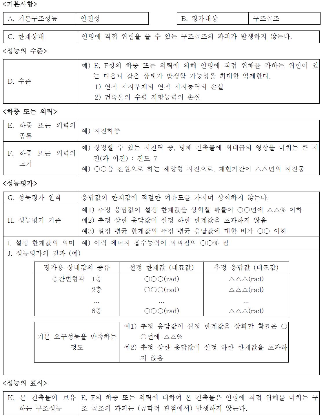 구조성능 평가서 (예1 : 구조 골조의 안전성)