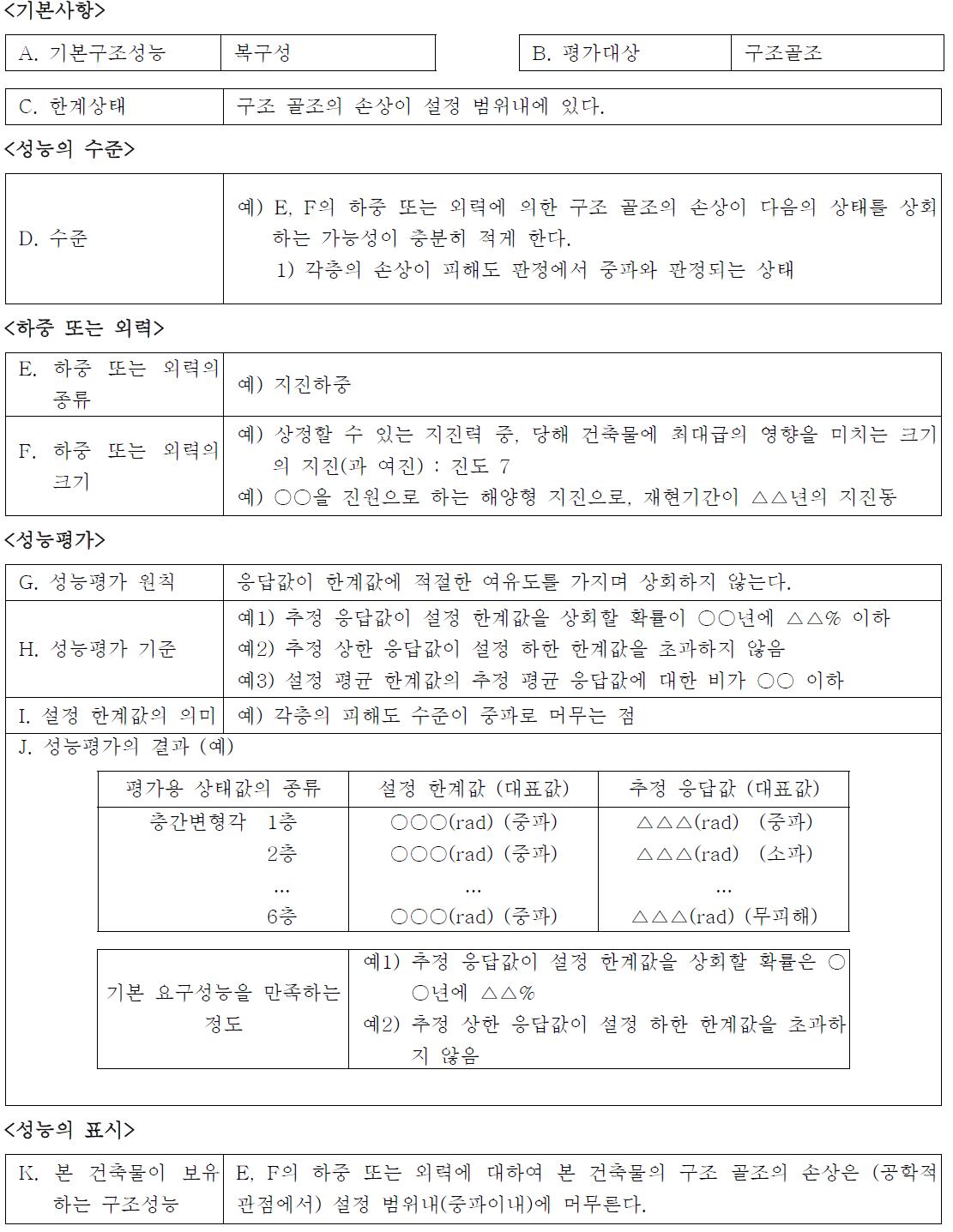 구조성능 평가서 (예2 : 구조 골조의 복구성)