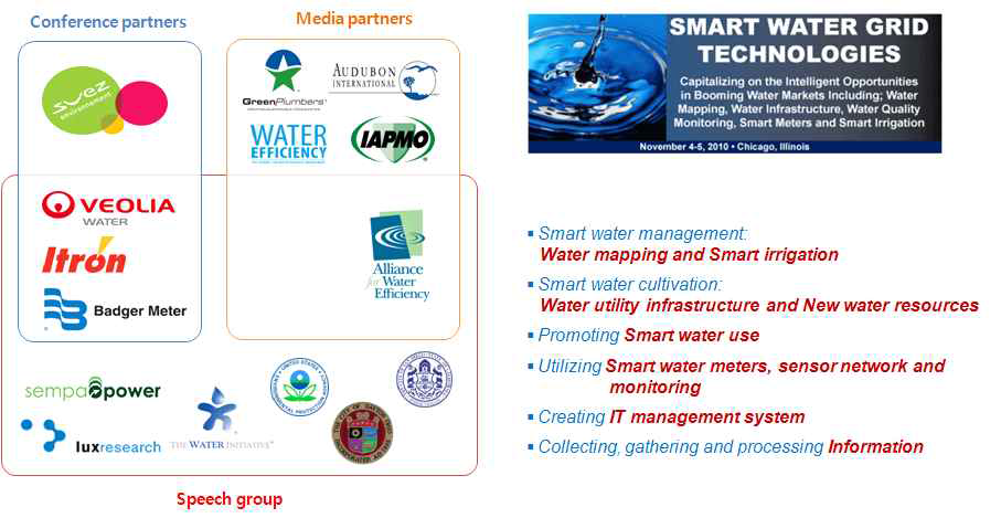 글로벌 기업들의 Smart Water Grid에 대한 관심
