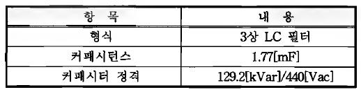 줄력측 필터회로 사양