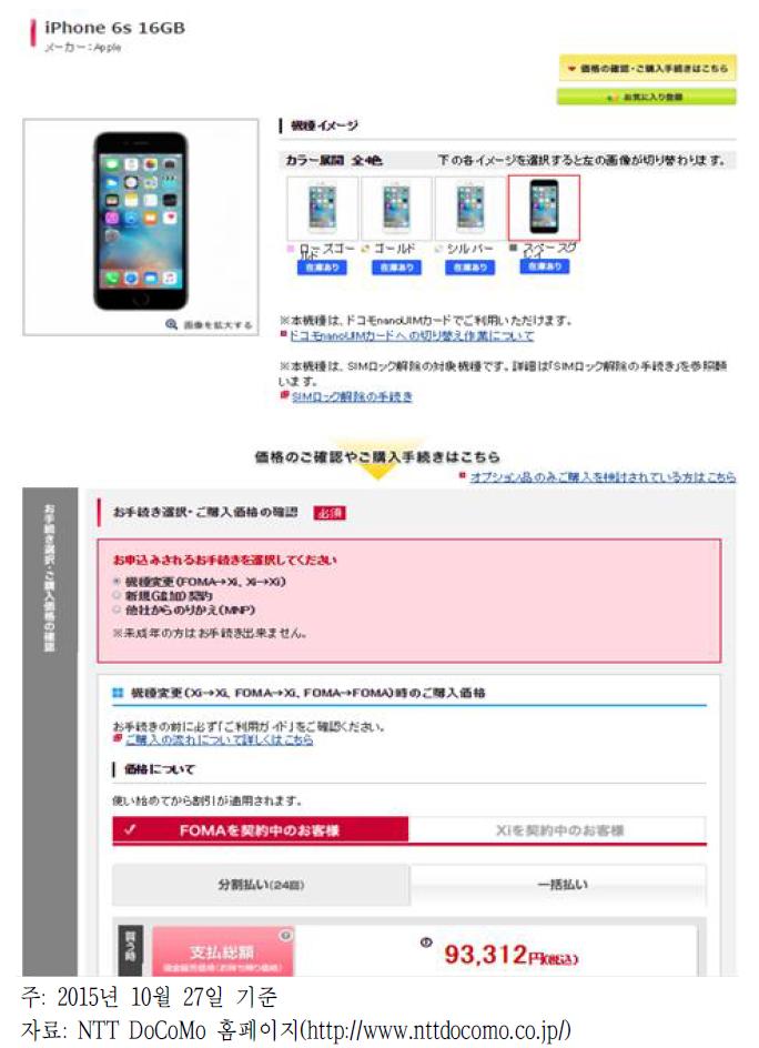 일본 NTT DoCoMo의 단말기 판매가격에 대한 정보제공