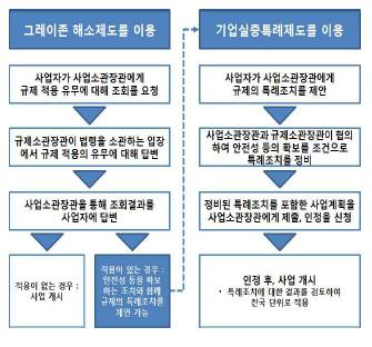 한일재단 일본경제연구센터