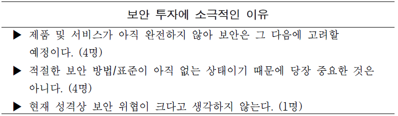 보안 투자에 소극적인 이유