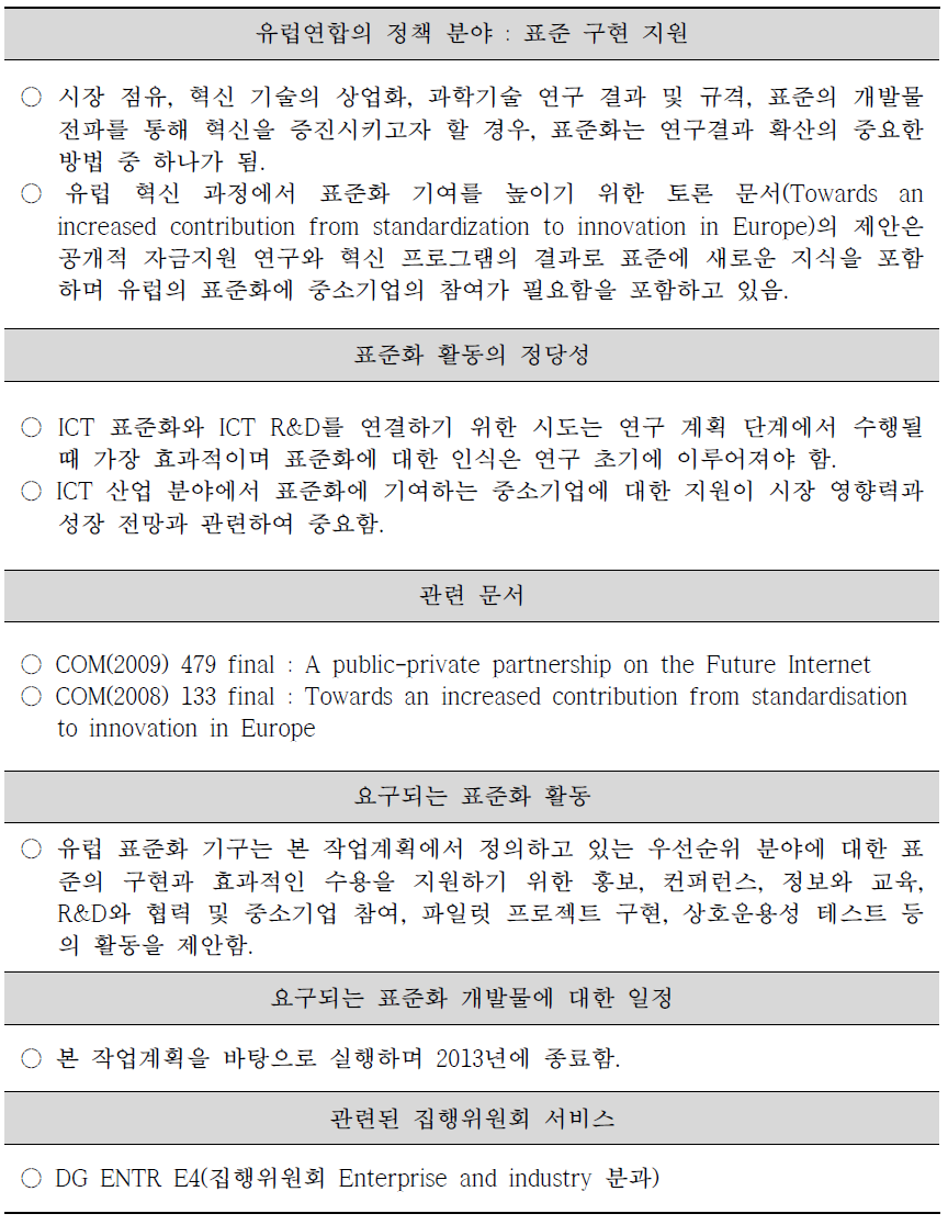 유럽연합의 표준구현 지원 세부사항