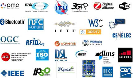 IoT 관련 표준기구, 기관, 단체들