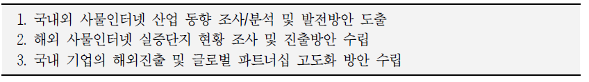 “IoT 해외 실증 타당성 조사를 통한 글로벌 파트너십 고도화” 연구 목표