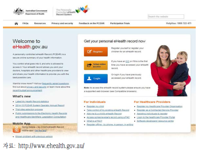 호주의 PCEHR 시스템의 온라인 웹사이트 ‘eHealth’