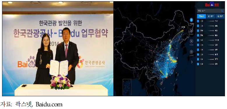 한국관광공사와 Baidu의 업무협약(좌), 인구이동 시각화서비스 첸시(우)