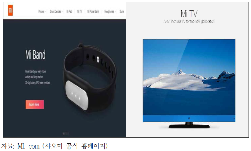 온라인 서비스를 제공하고 있는 미닷컴(왼), Mi TV(우)