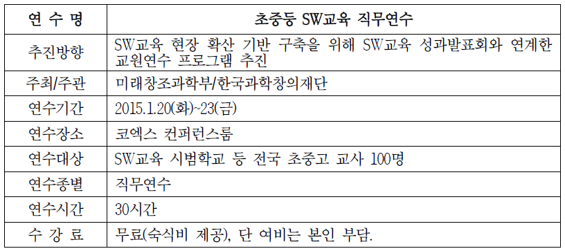 2014학년도 선도학교 교사를 위한 초중등 SW교육 직무연수