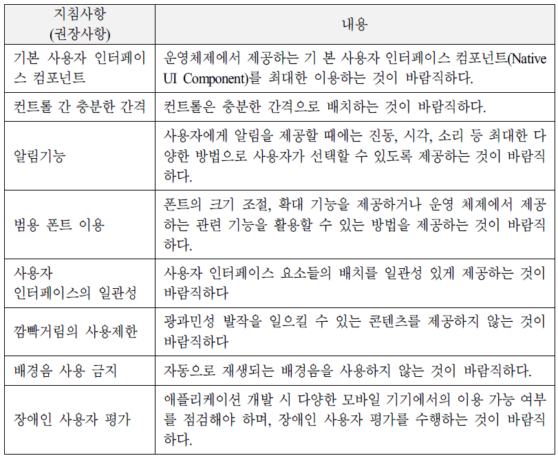 모바일 애플리케이션 접근성 지침 사항 (권장사항)