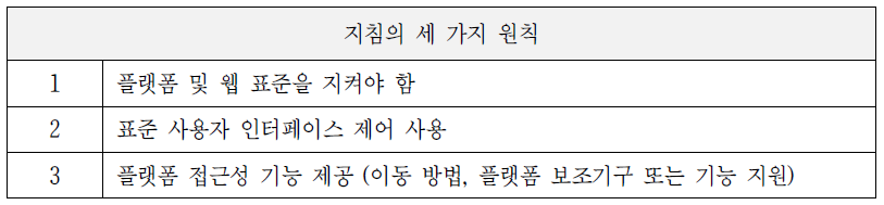 3가지 지침 원칙