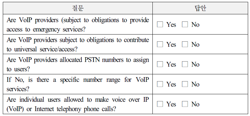 Accessibility 관련 질문 (Section 6 – IP Telephony[VoIP])