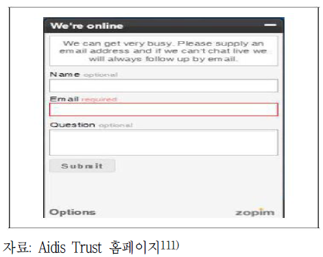 영국 Aidis Trust 온라인 상담용 채팅창