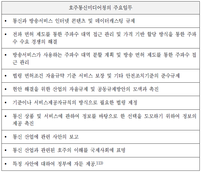 호주 통신미디어청의 주요임무