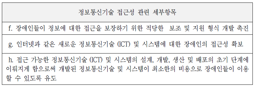 장애인권리협약 세부항목