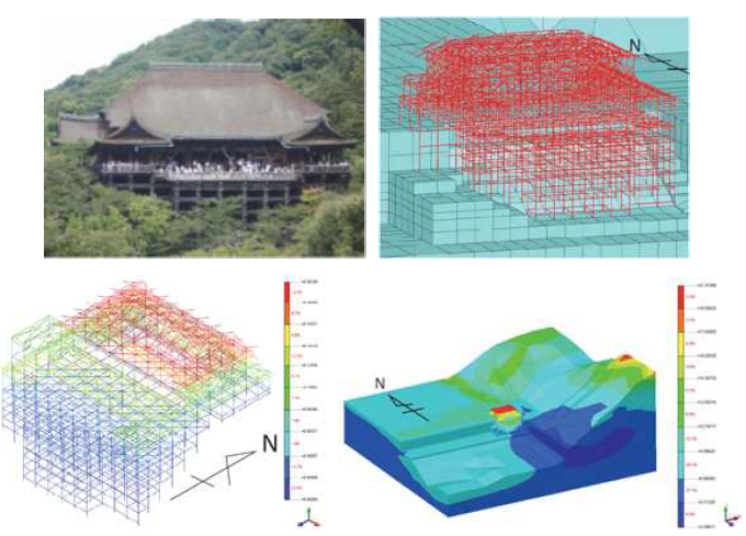 일본의 전통 목조 건축물의 모델링 및 구조해석 결과