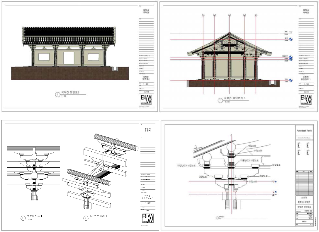 BIM으로 완성된 전통건축의 공포부