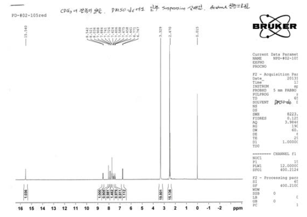 안료 #02의 NMR 스펙트럼