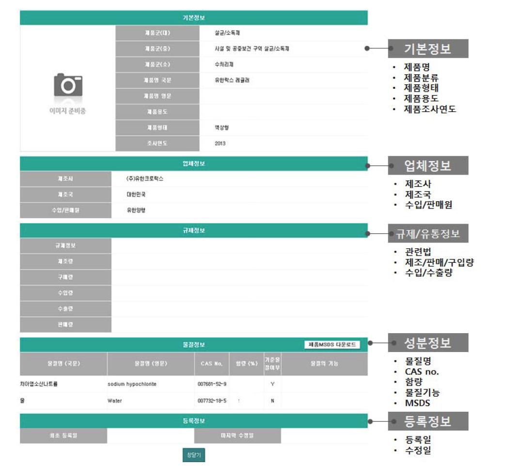 제품 상세정보 조회