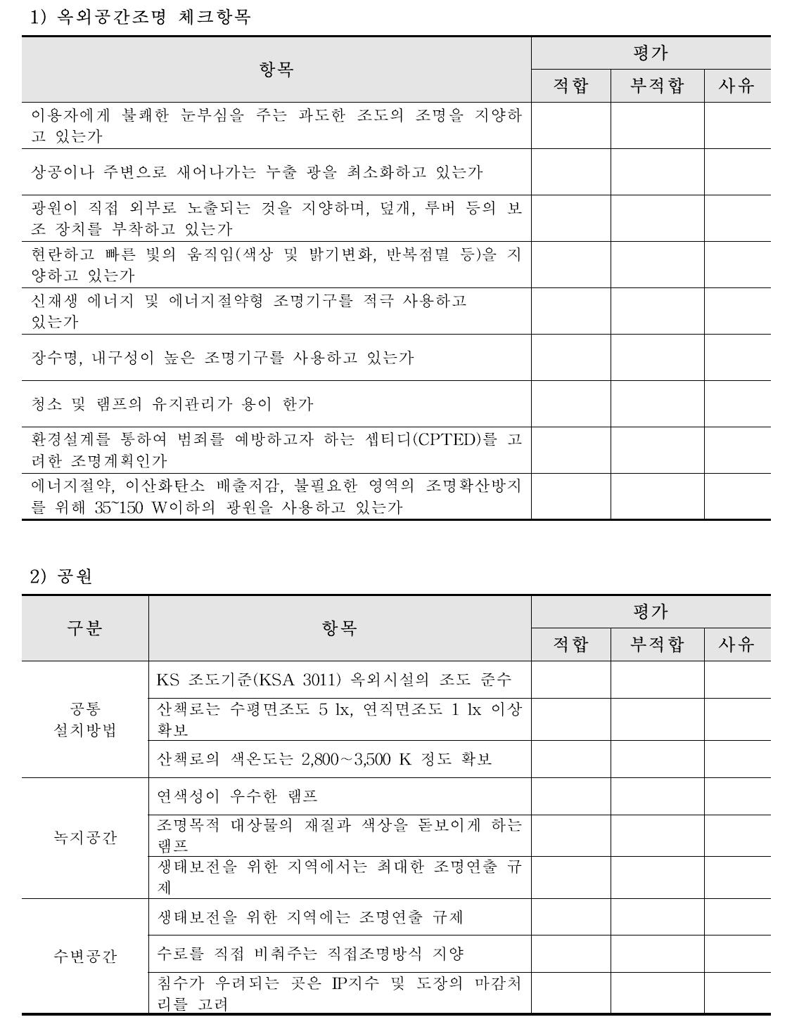 경기도 빛공해 자가진단 옥외공간조명 체크리스트